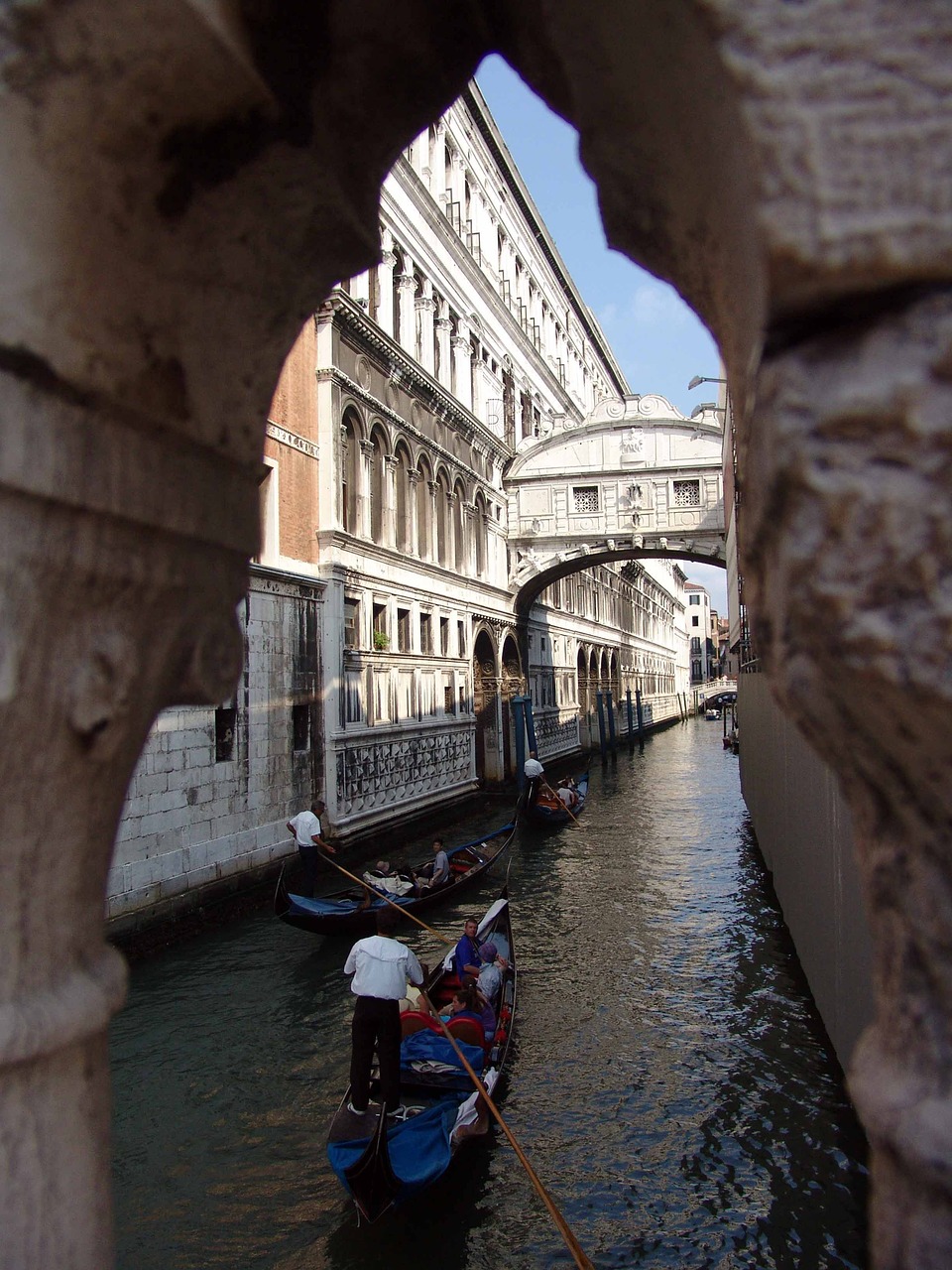 Dream Meaning of Canal